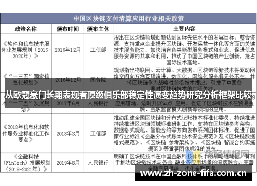 从欧冠豪门长期表现看顶级俱乐部稳定性演变趋势研究分析框架比较