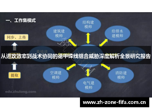 从进攻效率到战术协同的德甲锋线组合威胁深度解析全景研究报告 从进攻效率到战术协同的德甲锋线组合威胁深度解析全景研究报告
